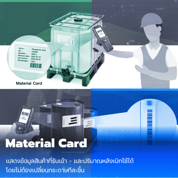 E-paper (E-ink) Display - E-Material Card